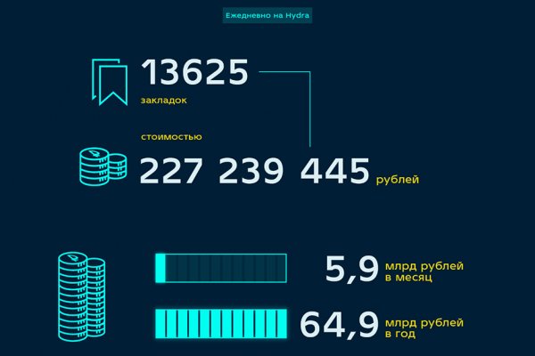 Маркетплейс кракен купить